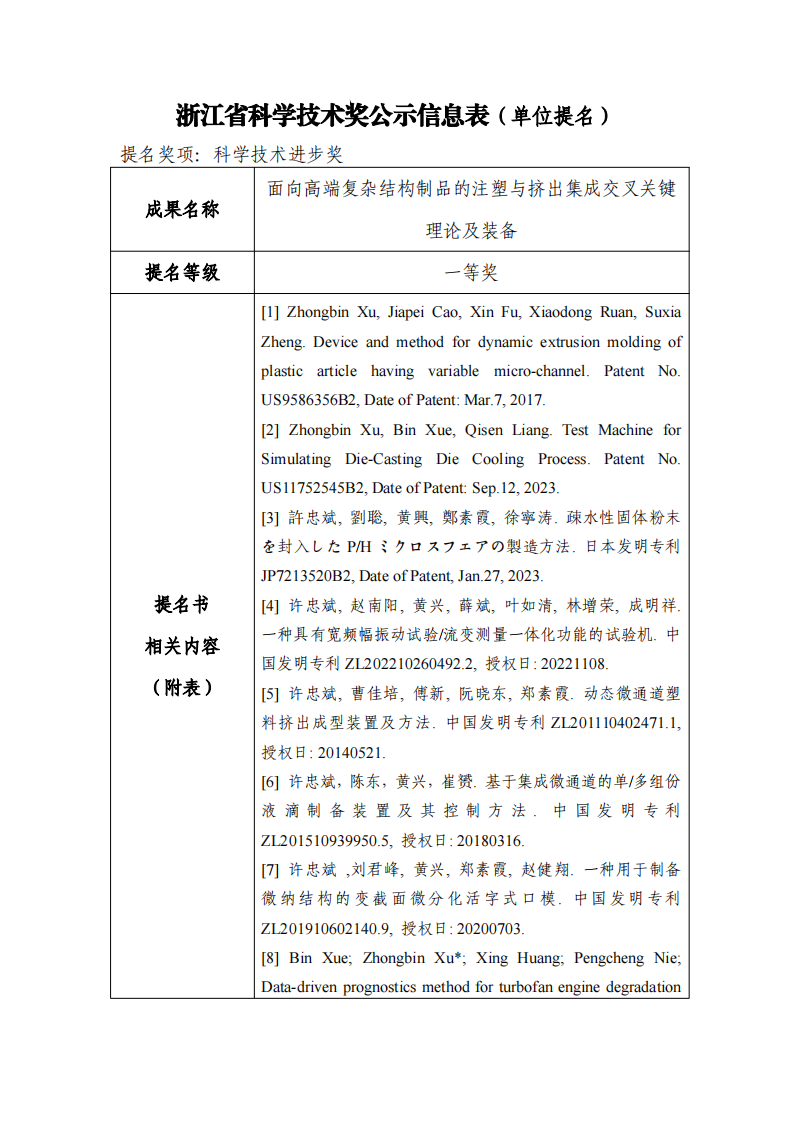 科學(xué)技術(shù)進(jìn)步獎-面向高端復(fù)雜結(jié)構(gòu)制品的注塑與擠出集成交叉關(guān)鍵理論及裝備20240808v4.docx 公示_00.png